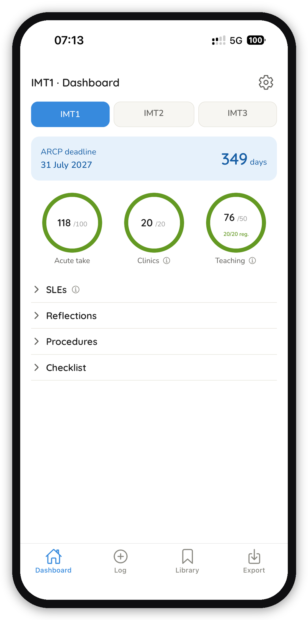 Dashboard screen showing live progress rings for IMT1 requirements